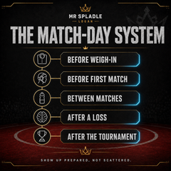 Tournament Prep Kit