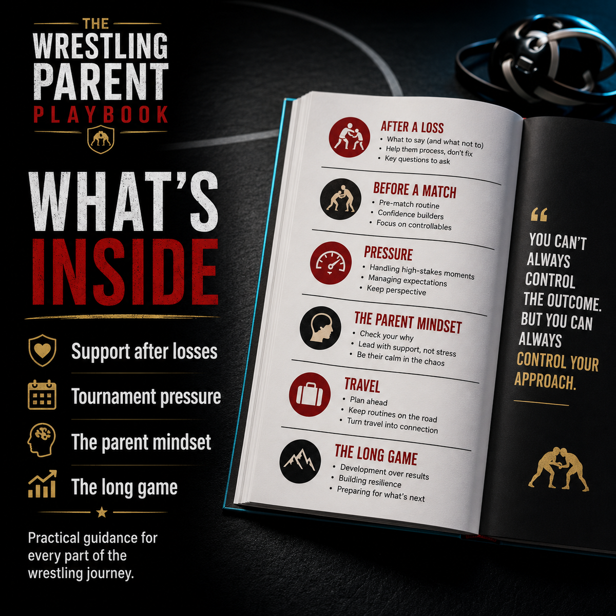 The Wrestling Parent Playbook
